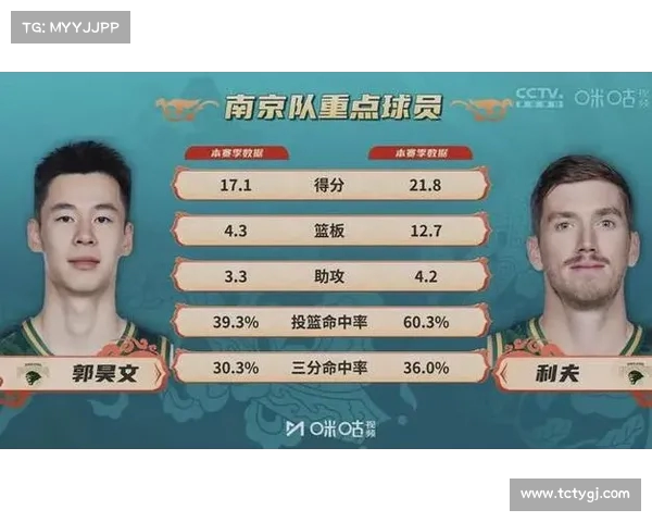 网易体育独家解析:CBA季后赛激战正酣 谁能在本赛季最终捧起冠军奖杯 网易体育独家解析:CBA季后赛激战正酣 谁能在本赛季最终捧起冠军奖杯